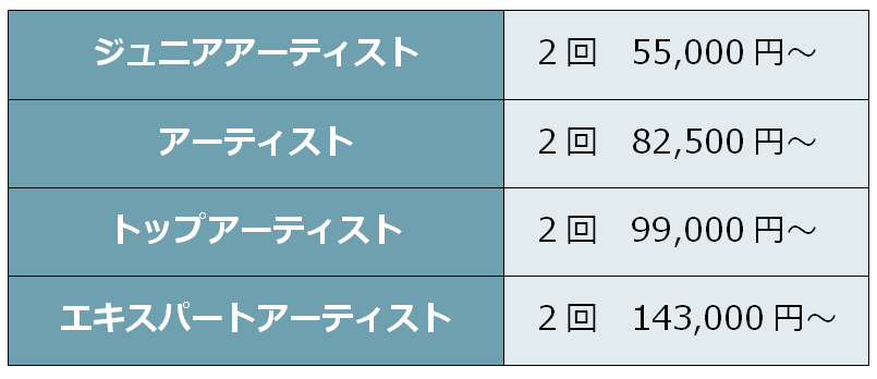 料金表